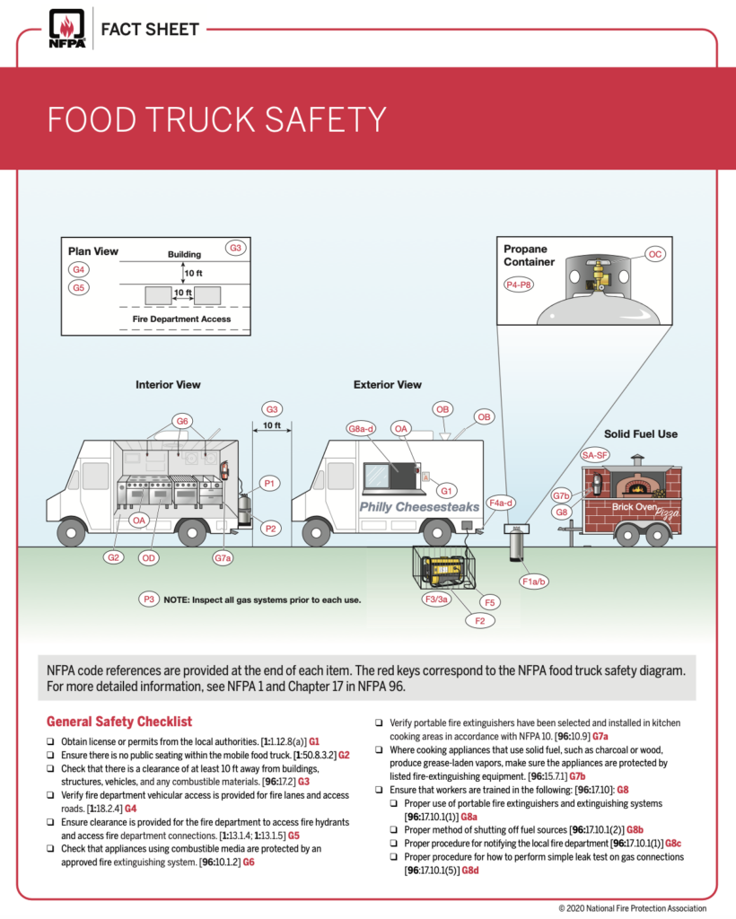 food trucks info